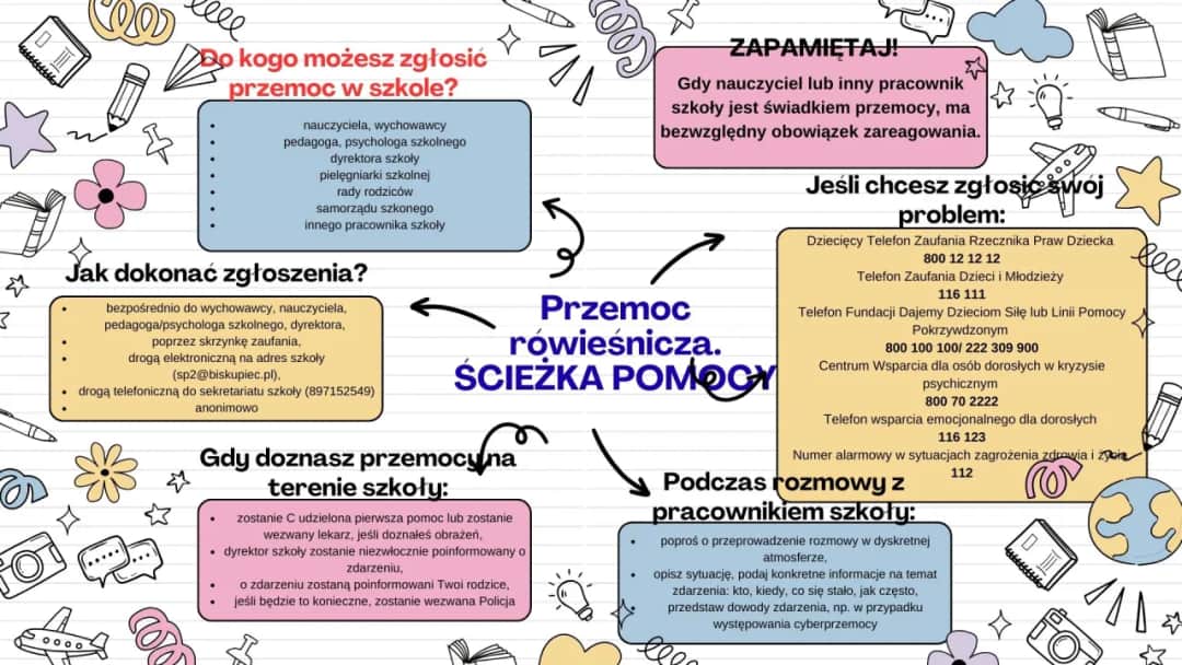 Zgoda na psychologa w szkole: Wzór i kluczowe informacje dla rodziców Zgoda na psychologa w szkole: Wzór i kluczowe informacje dla rodziców