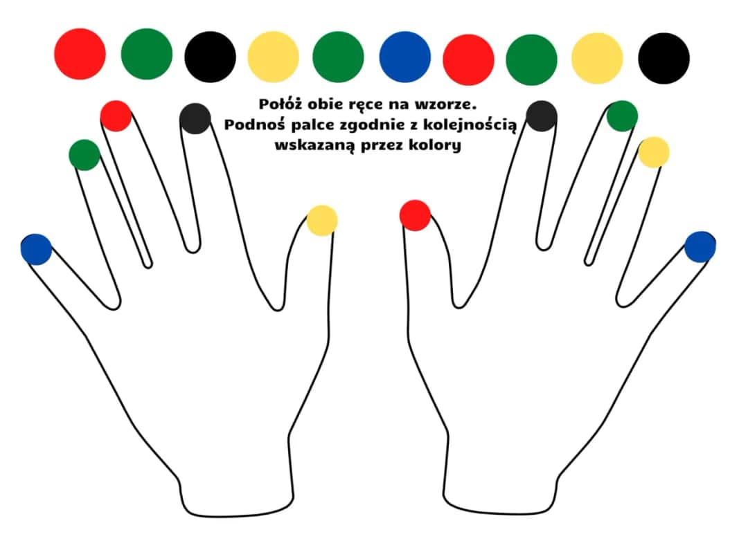 Terapia ręki: Praktyczne ćwiczenia dla dzieci i dorosłych